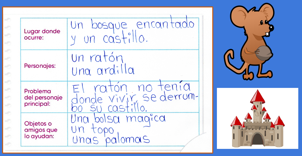 Centro De Educación Infantil Mi Cuento